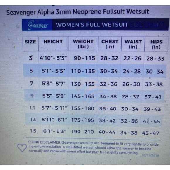 Seavenger Alpha 3mm Neoprene Fullsuit Wetsuit, Black, Women's Size 9 - Picture 16 of 16